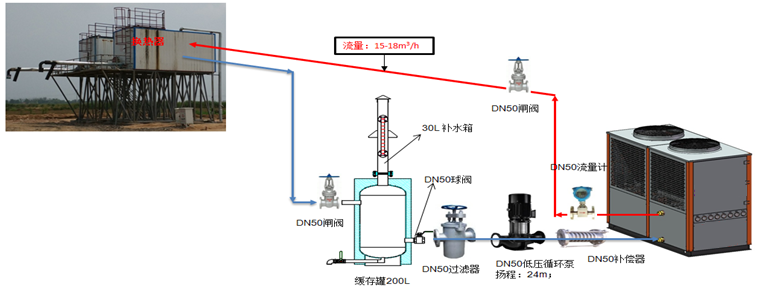 山東創(chuàng)佳新能源科技有限公司